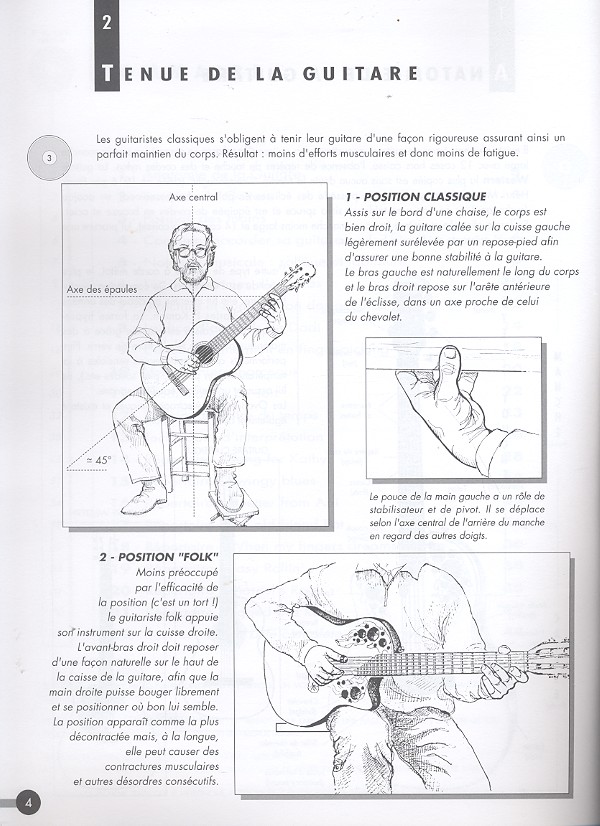 CD à la guitare acoustique et electroacoustique: