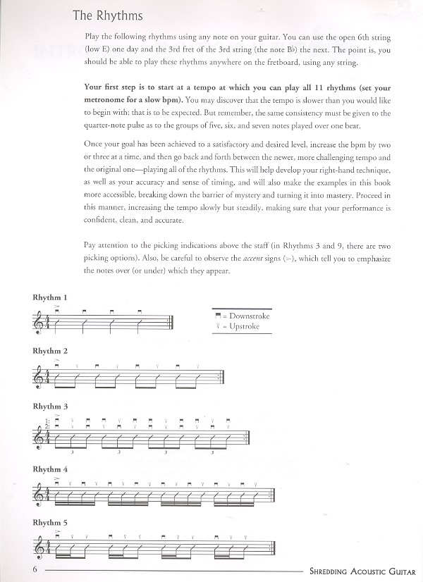 Shredding Acoustic Guitar (+CD):