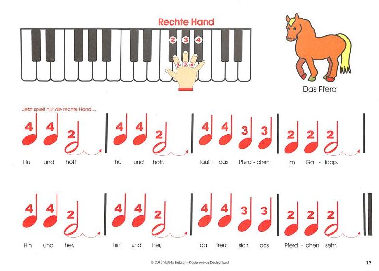 Klavierzwerge Band 1 Set