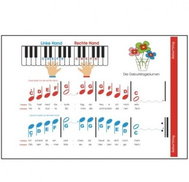 Klavierzwerge Band 2 Set