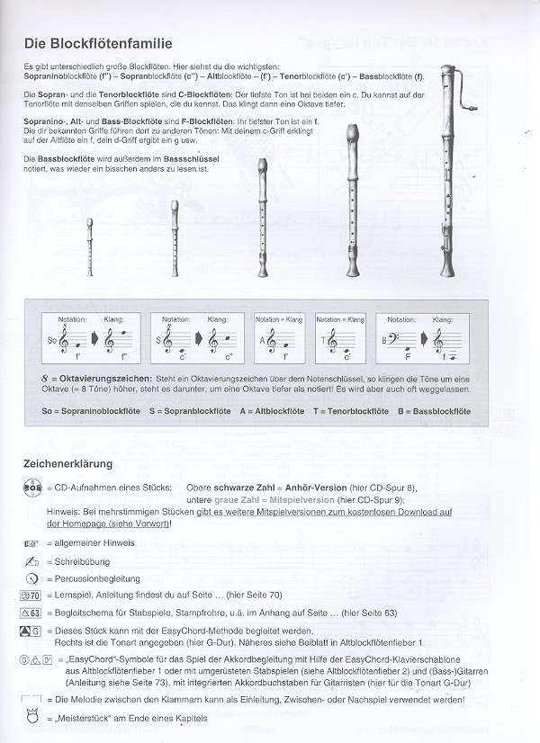 Altblockflötenfieber Band 3 (+CD)