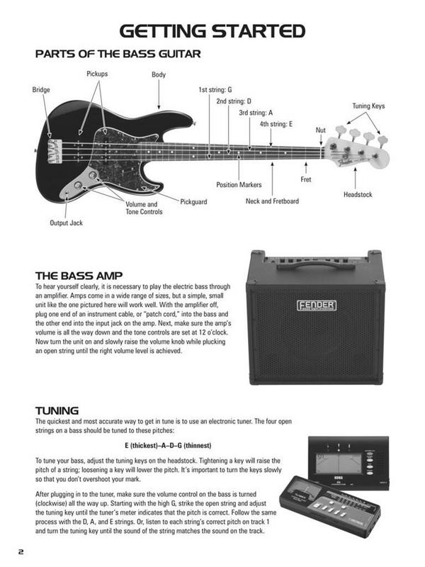 Hal Leonard Bass Tab Method vol.1: