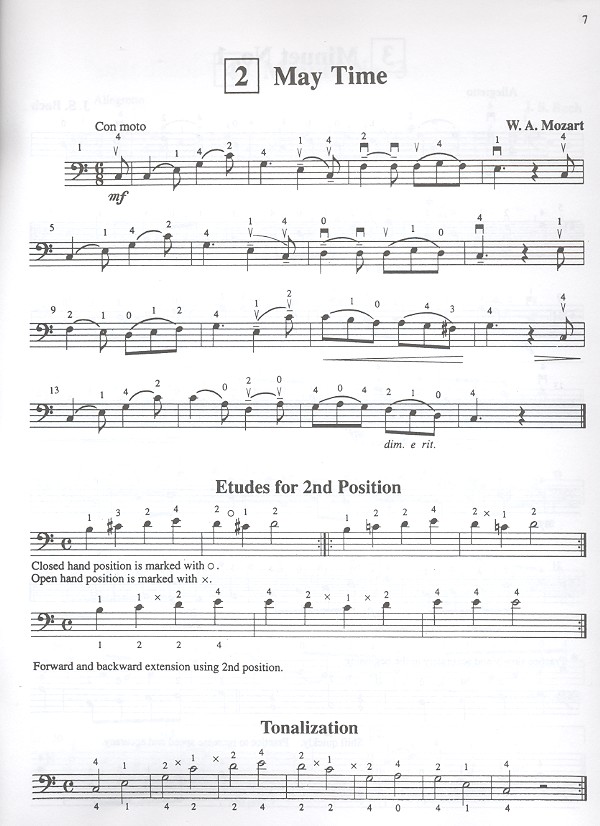 Cello School vol.2 (+CD)