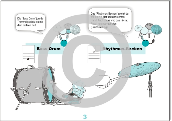Schlagzeug lernen