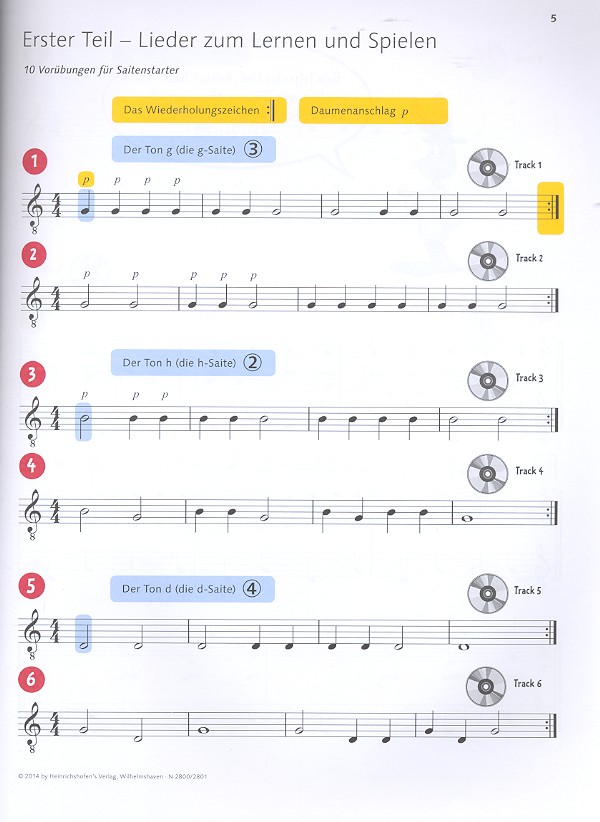 Fridolins Gitarren-Coach