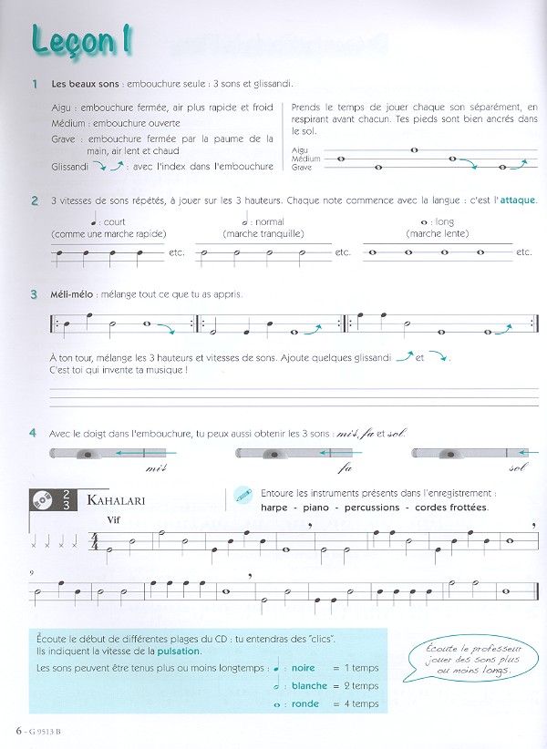 Écoute je joue vol.1 (+CD-ROM)