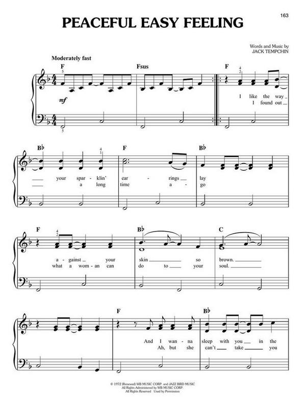 First 50 popular Songs You should play on the Piano: