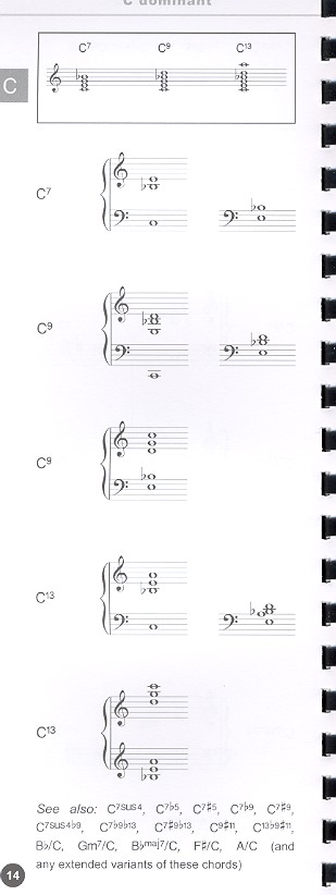 The Jazz Piano Chord Book