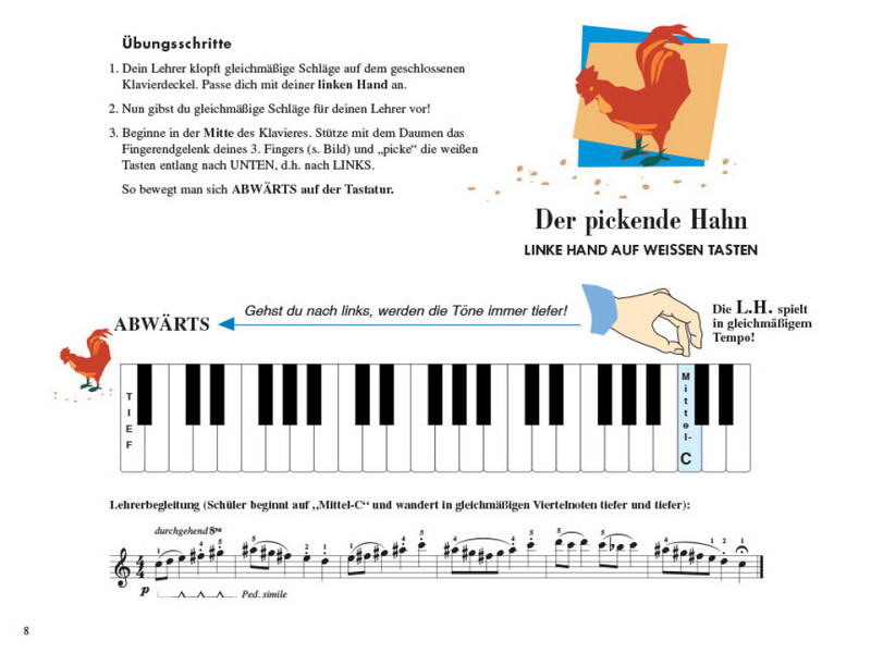 Piano Adventures Stufe 1 - Unterrichtsheft Band 1 (+Online Audio)