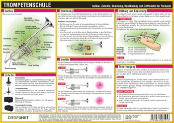 Info-Tafel Trompetenschule