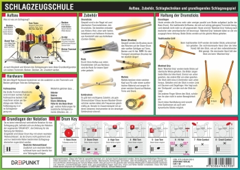 Info-Tafel Schlagzeugschule