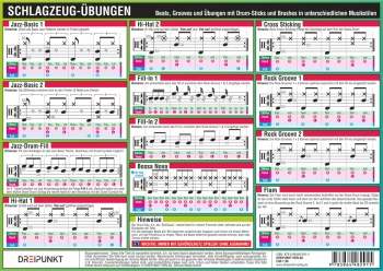 Info-Tafel Schlagzeug-Übungen