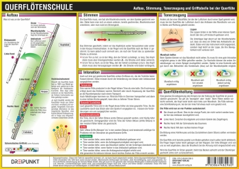 Info-Tafel Querflötenschule