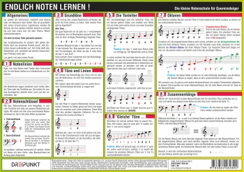 Info-Tafel Endlich Noten lernen