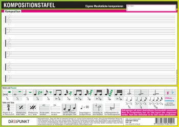 Kompositionstafel (Notentafel)