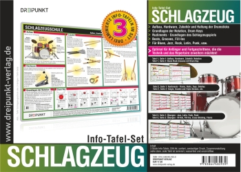 Info-Tafel-Set Schlagzeug