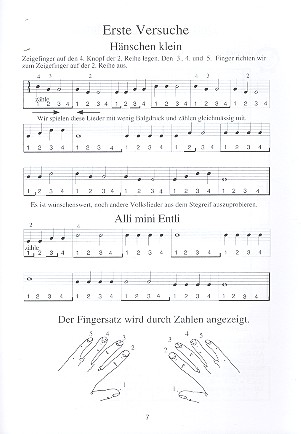 Schwyzerörgeli im Griff