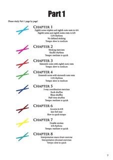 Hoffmann, Claude, Ternary Drumset, Volumes 1 & 2 (Combined Edition)