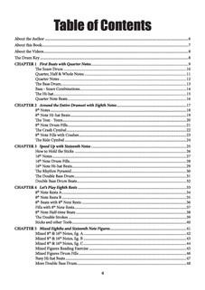 Hoffmann, Claude, Drumset Playing: Complete Method