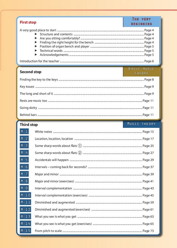Organ Playing from the Very Beginning