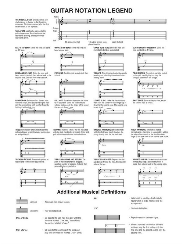 Jimi Hendrix (Online-Audio)
