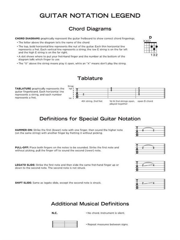 Christmas Classics - Really Easy Guitar Series