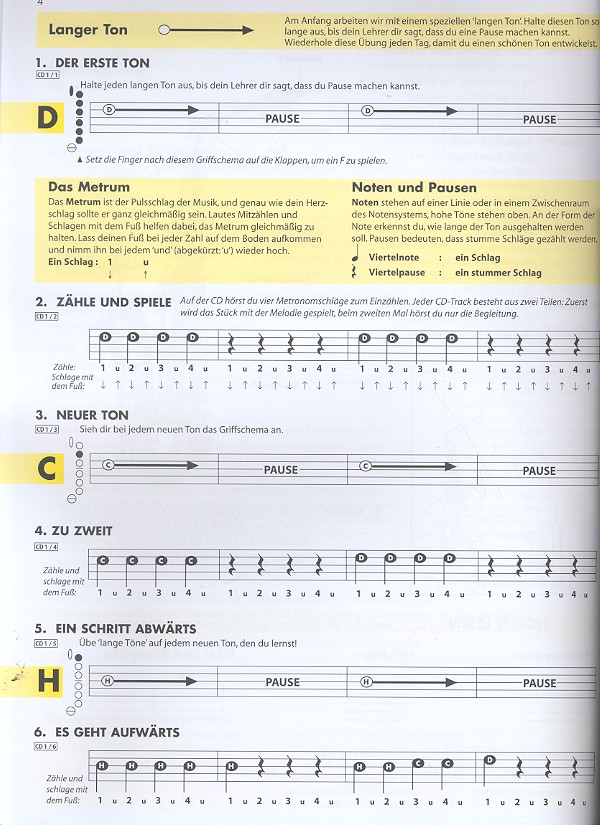 Essential Elements Band 1 (+CD)