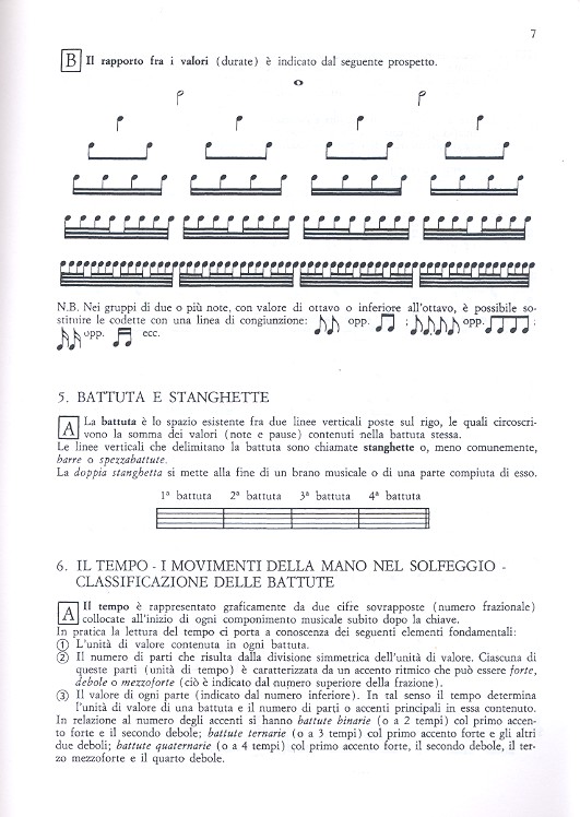 Metodo completo per la divisione