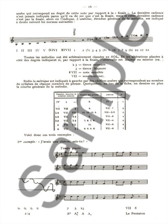 RIBIERE-RAVERLAT EDUCATION MUSICALE EN HONGRIE