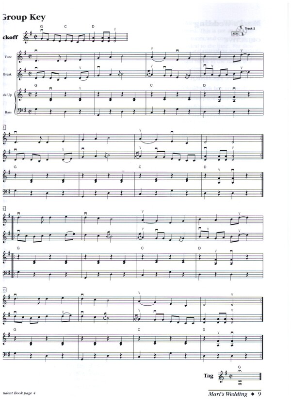 Fiddlers Philharmonic Encore (+CD) - Teacher's Manual
