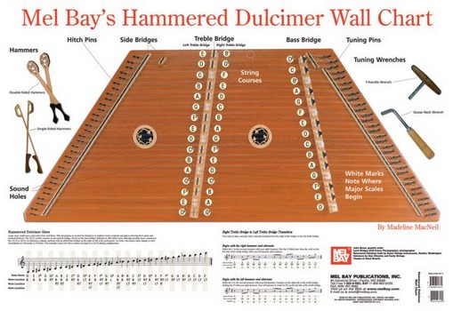 MACNEIL M Hammered Dulcimer Wall Chart