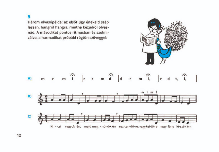 Dobszay László The World of Tones