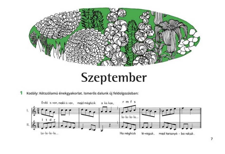 Dobszay László The World of Tones