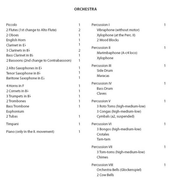 Lendvay Kamilló Wind Symphony