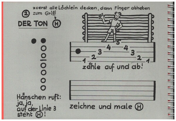 Mein Flötenbuch