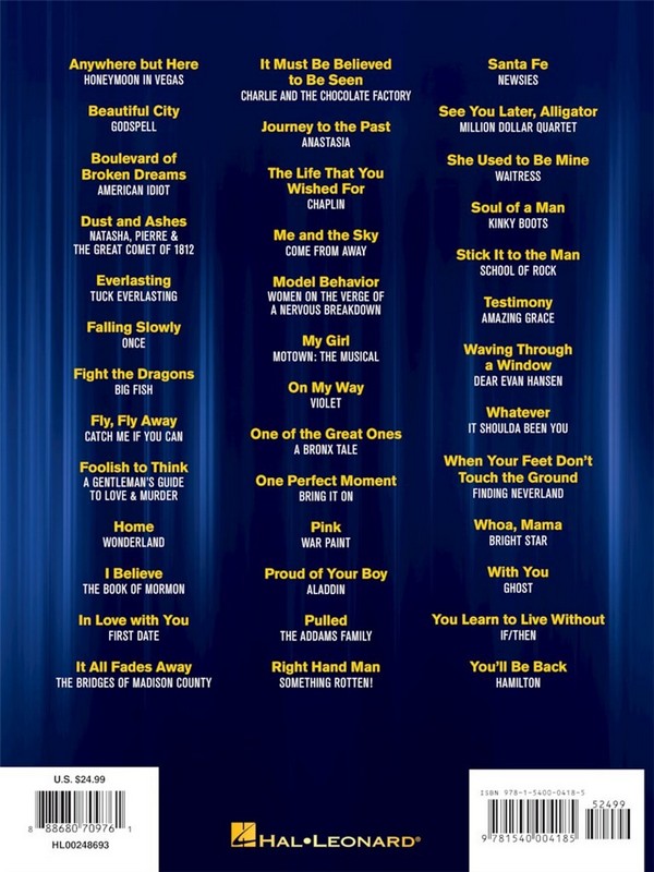 Broadway Sheet Music Collection: 2010-2017