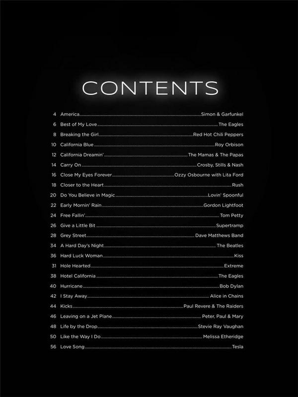 First 50 Songs You Should Play on 12-String Guitar