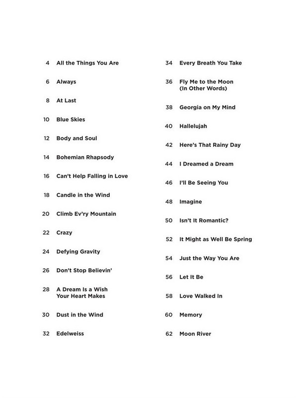 Best Songs Ever - Super Easy Piano