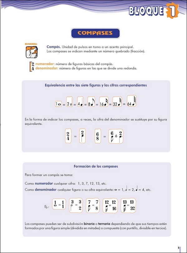 Cuadernos De Teoría, Grad medio 1