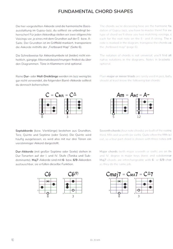 The Spirit of Gypsy Jazz (+QR-Codes)