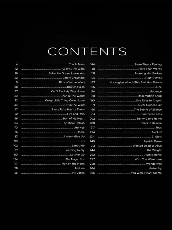 First 50 Acoustic Songs You Should Play on Piano