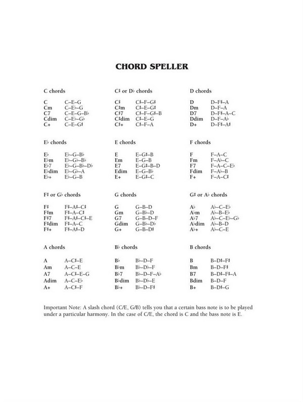 Simplified Fake Book - 2nd Edition