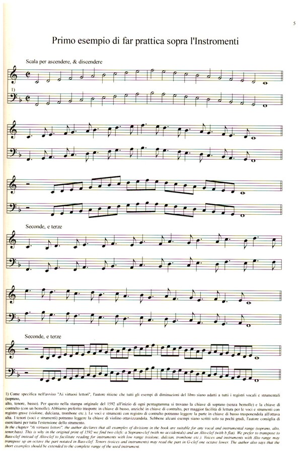 Passaggi per potersi essercitare nel diminuire terminatamente