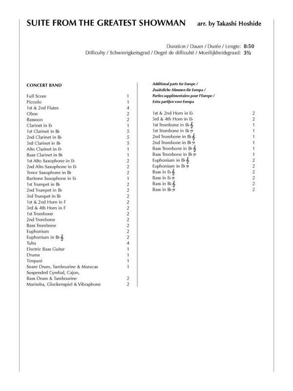 Suite from The Greatest Showman