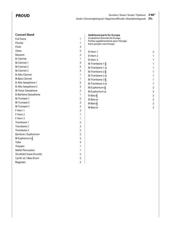 Jacob de Haan Proud (Grutsk)