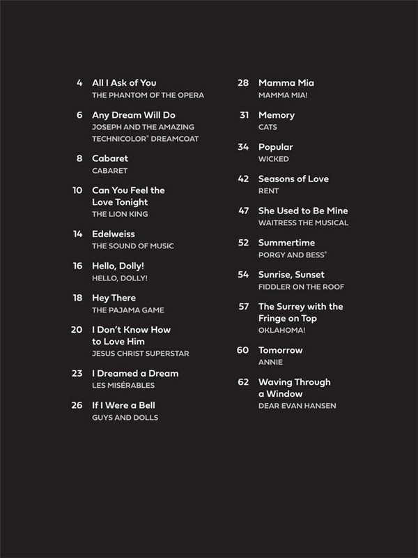 Broadway Songs for Guitar