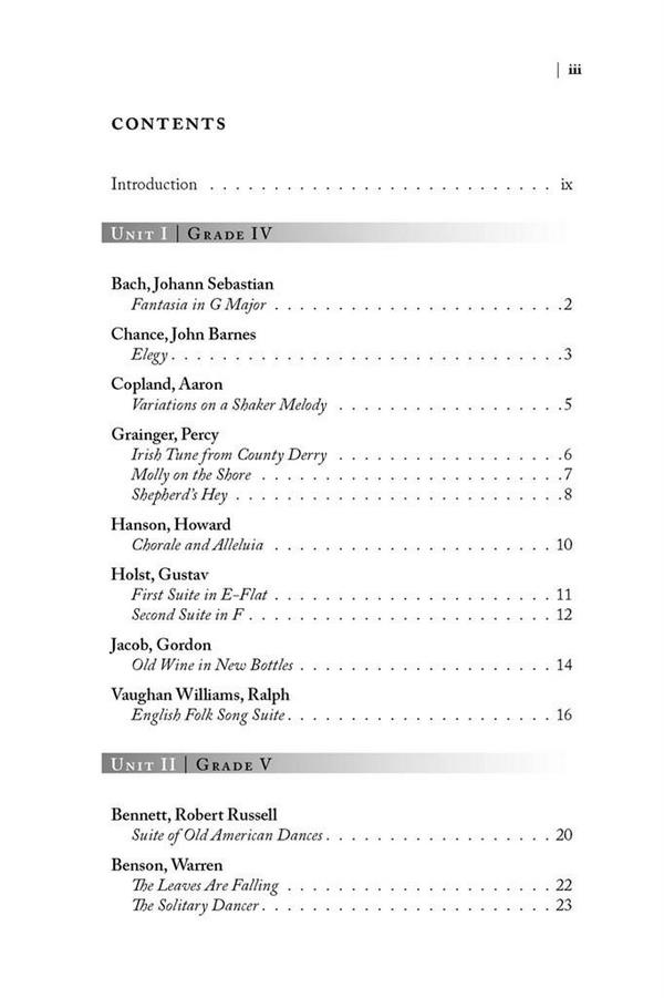 Great Music for Wind Band
