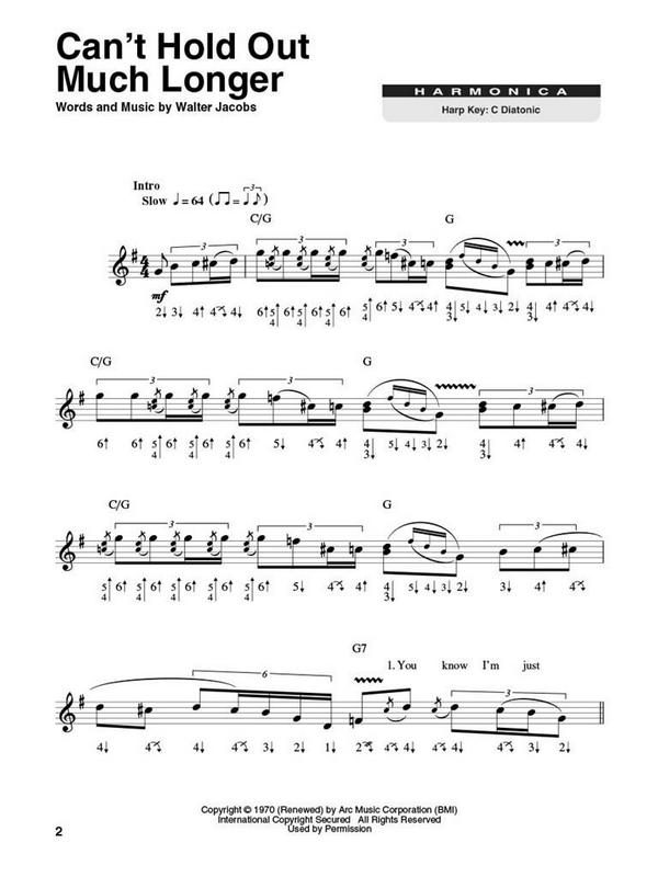 The Gibson 175 - Its History And Its Players