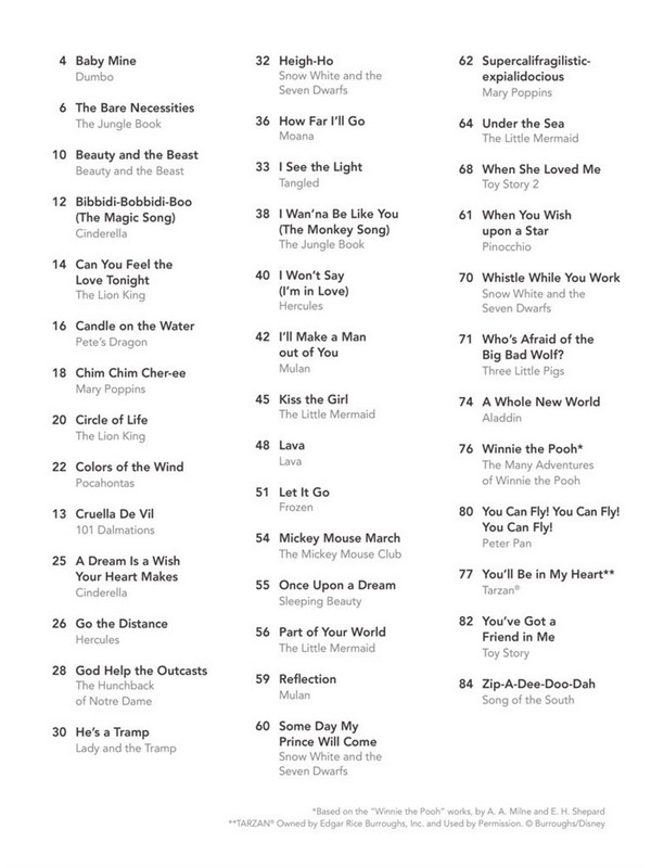 Disney - Strum & Sing Guitar