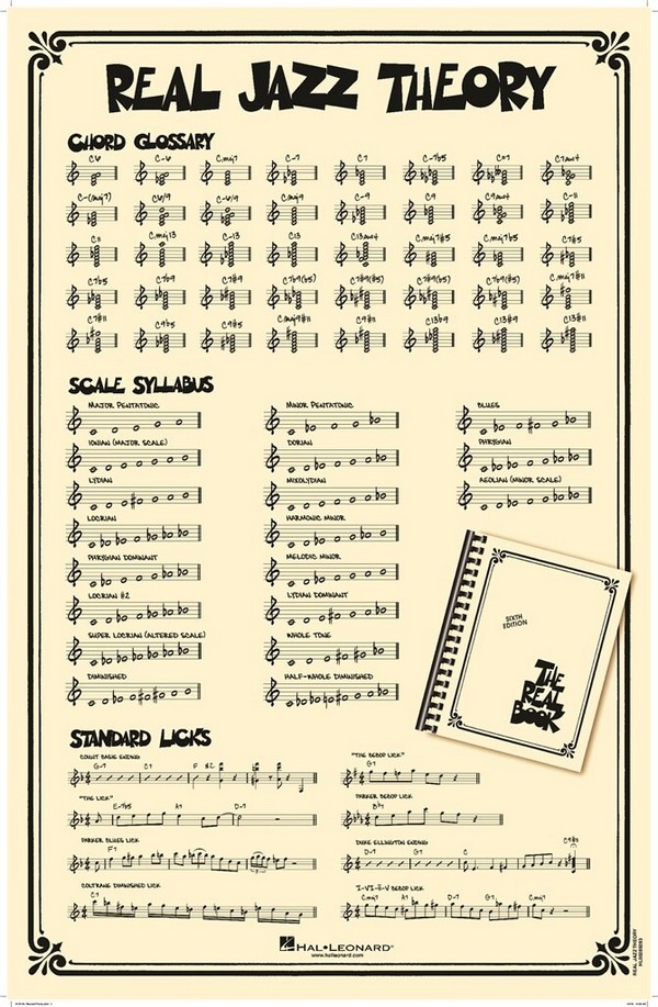 Real Jazz Theory Poster